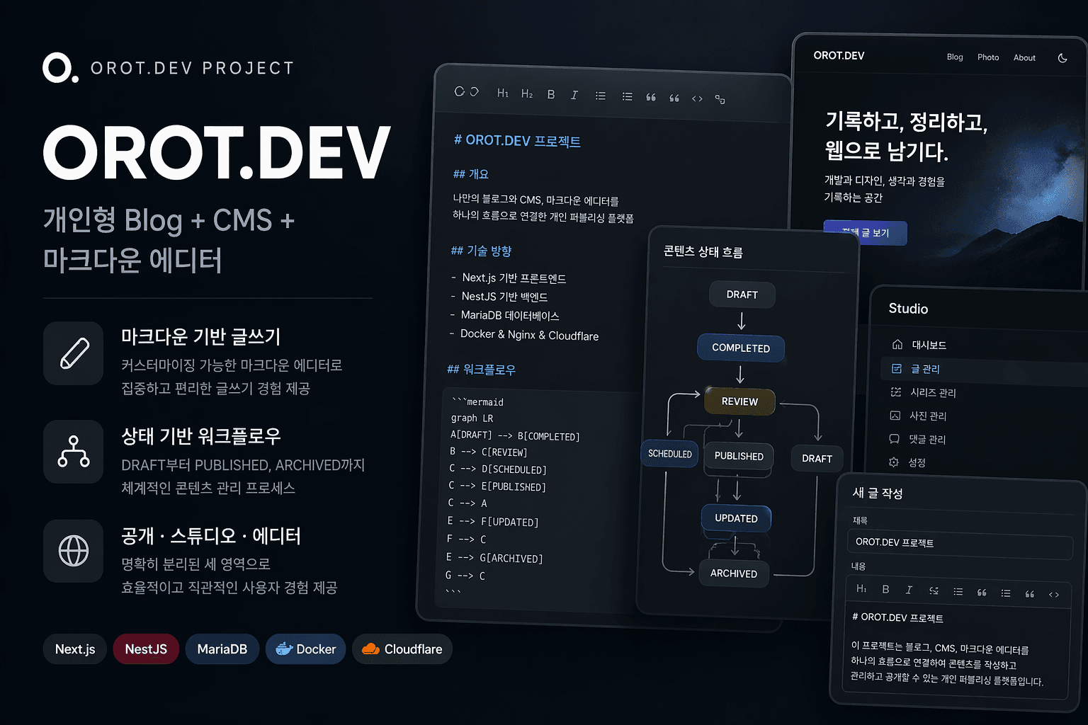  OROT.DEV 프로젝트